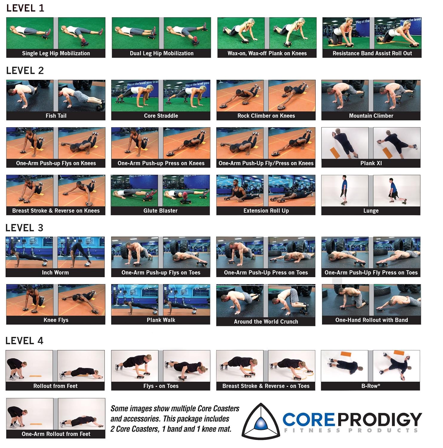 Exercise \u0026 Fitness Core Coaster Ab Core 