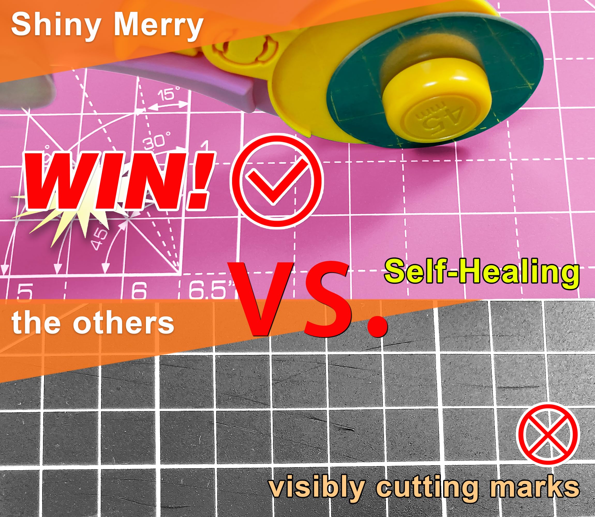 Shiny Merry Self Healing Cutting Mat A0 36
