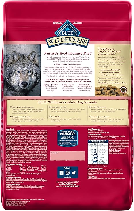 blue wilderness dog food salmon
