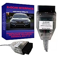 OTKEFDI Inpa K DCAN OBD,Ediabas NCS Expert Rheingold