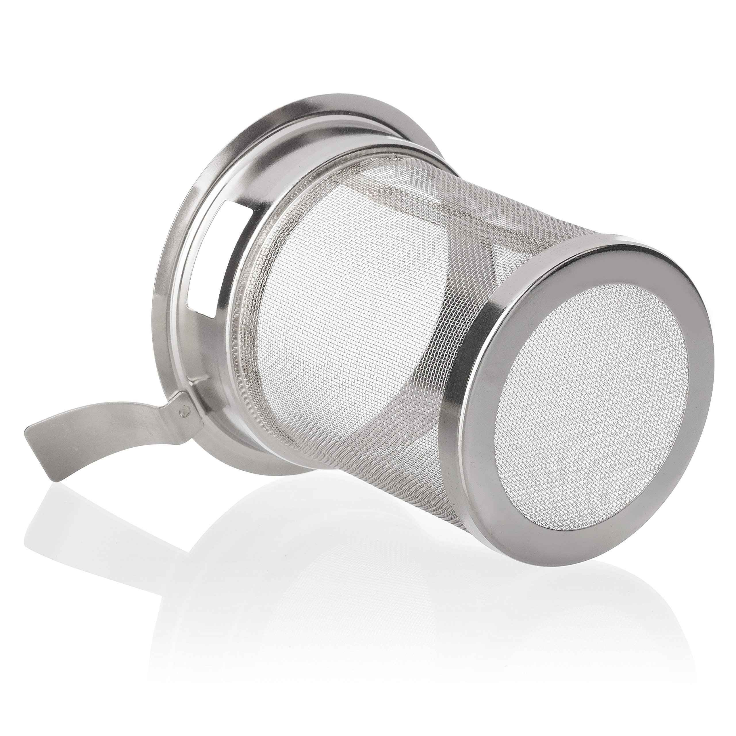Price and Kensington 6 Cup Teapot Filter — image 1