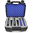 CASEMATIX Wireless Microphone System Hard Case Compatible with 12 Sennheiser, Shure Mic, Nady, AKG or VocoPro Microphones and More Handheld Transmitter Mics, Case Only