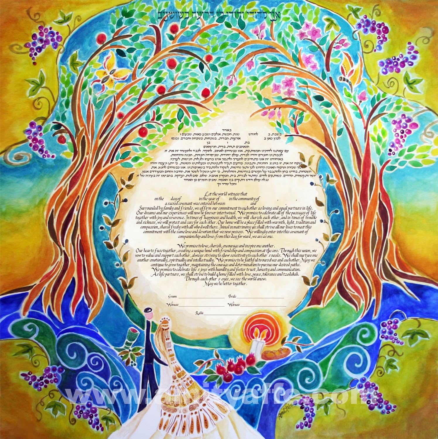 Free Ketubah Template Master Template
