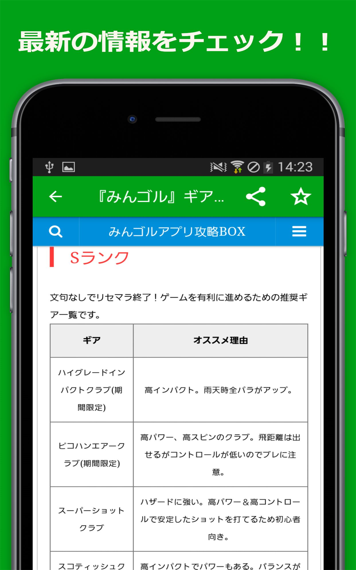 Amazon Com 最速攻略まとめリーダー For みんゴル 攻略 ニュースをまとめてチェック Appstore For Android
