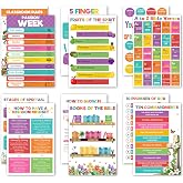 Jinniee Set 12 Pcs Bible Posters for Kids, 11X17in Books of the Bible Poster, 10 Commandments, Fruits of the Spirit, Sunday School Decorations for Classroom
