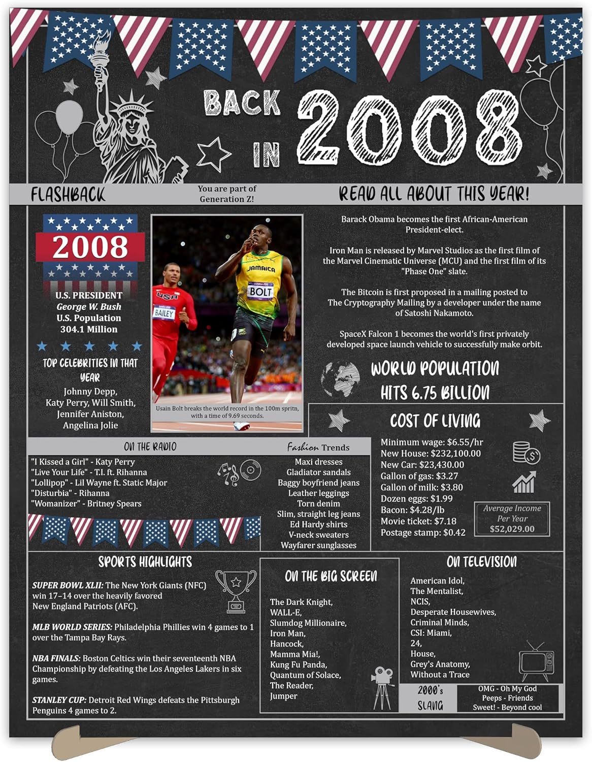 Wall Décor - 15th Birthday Party Gifts - 15 Years Old Anniversary Poster for Boy or Girl. Back In 2008 Party Supplies. Birthday or Wedding Gift Ideas for Home Wall Decorations. Born 15 Years ago Card 11x14 In