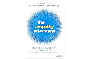 The Empathy Advantage: Leading the Empowered Workforce