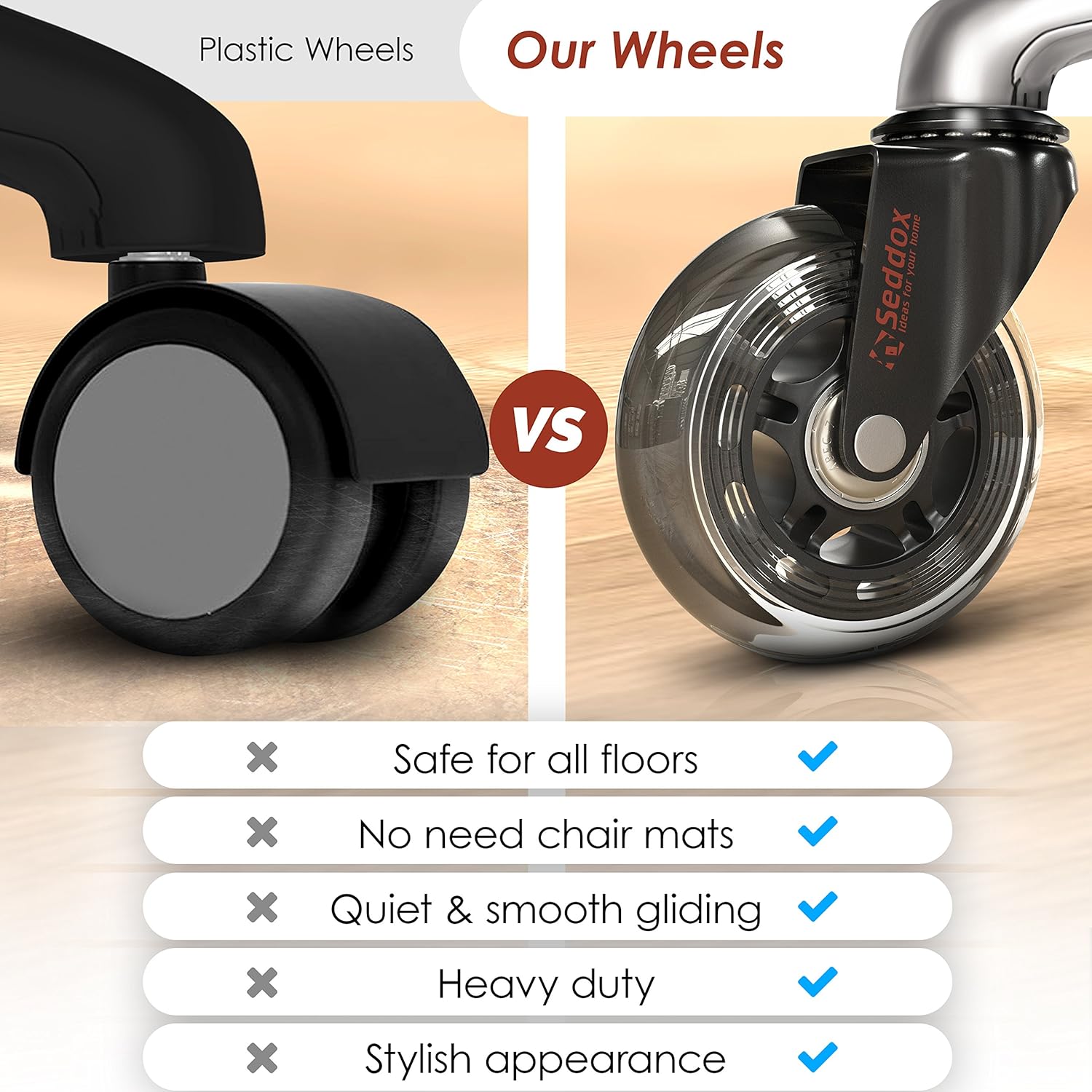 Professional Office Chair Caster Wheels Gift Set of 5 - Protect All Your Floors - 3'' Heavy Duty Replacement Rubber Chair Casters - Best Protection for Your Hardwood Floors: Furniture & Decor