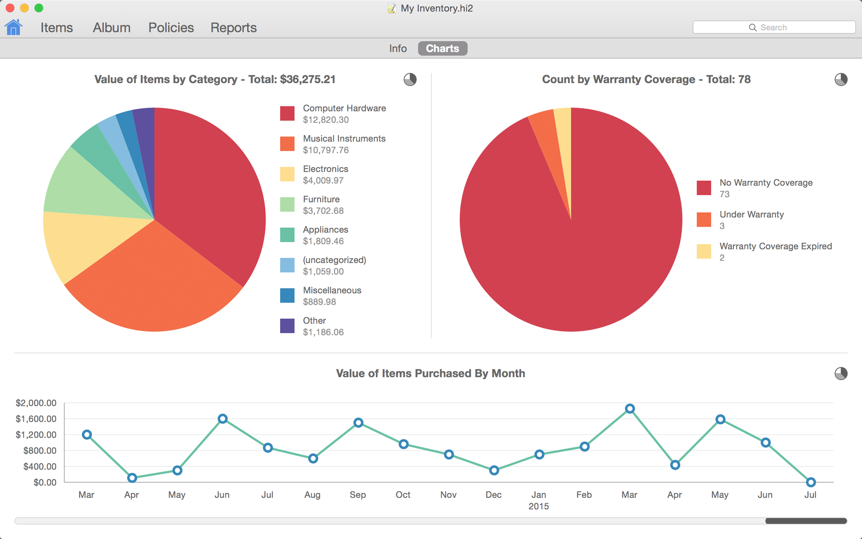 1 Binary+Formations+LLC+Bin+6763+Inventory