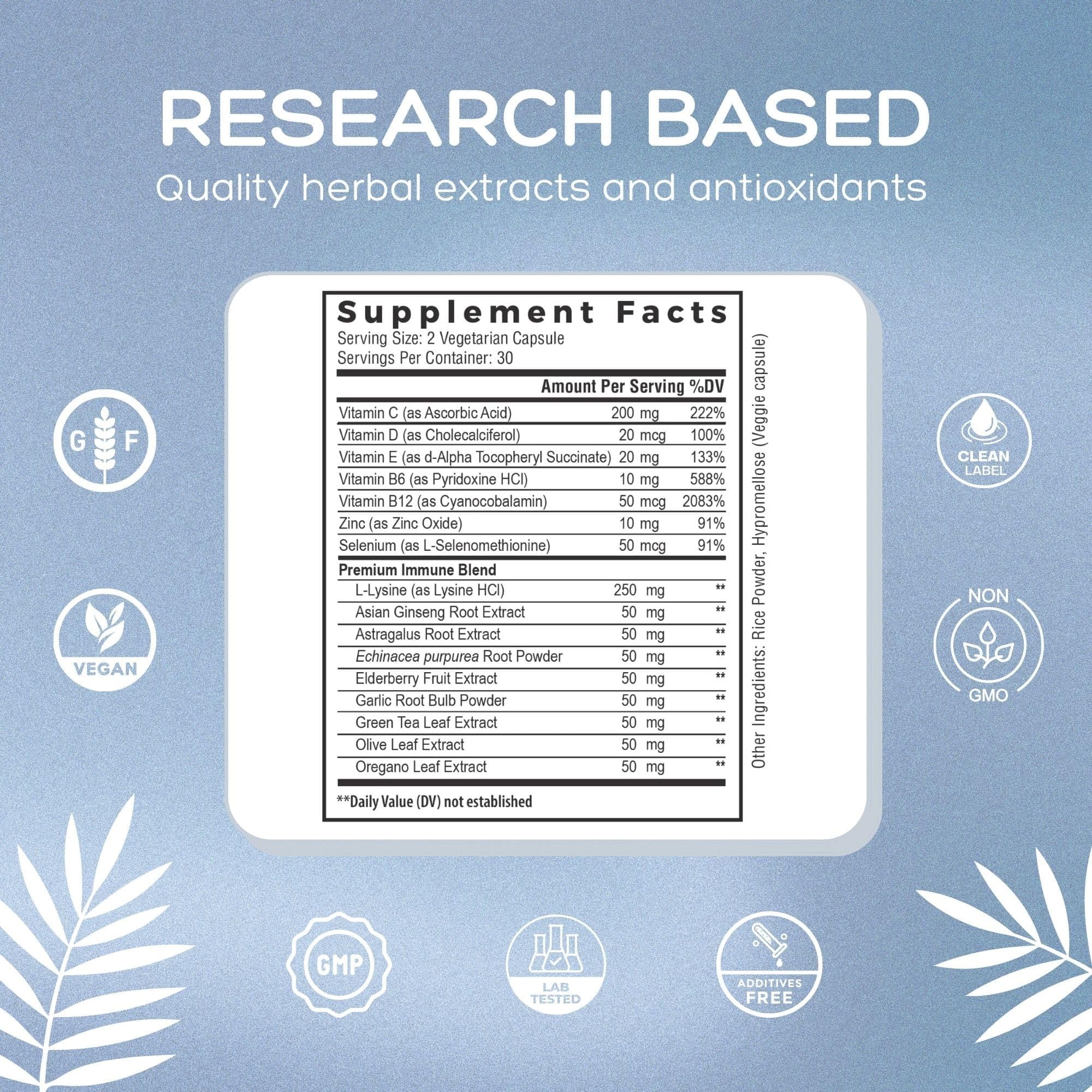 Natural Cure Labs Premium Immune Support