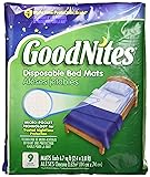 Goodnites Disposable Bed Mats - 36