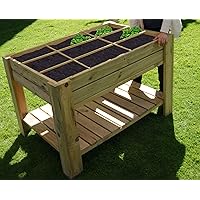 Amazon.es Los más vendidos: Los productos más populares en Huertos ...