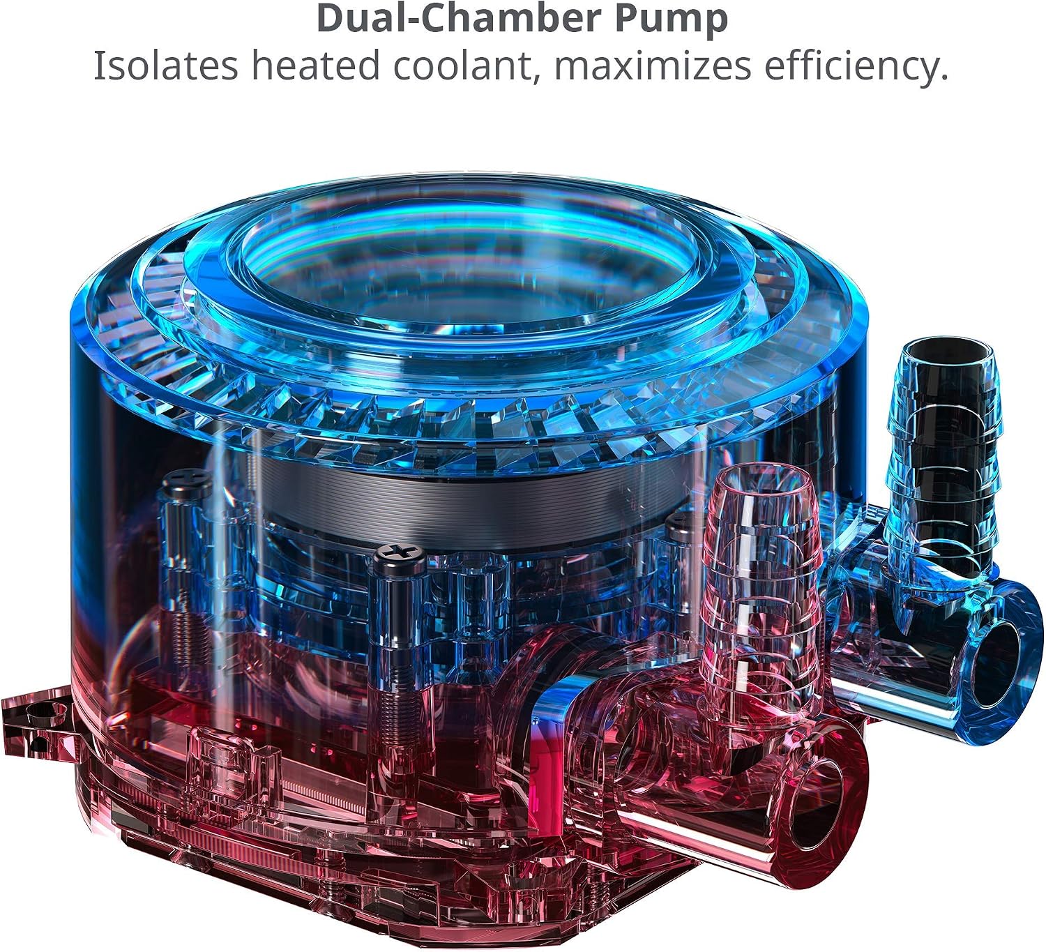 Cooler Master MasterLiquid ML360R RGB CPU Liquid Cooler - ARGB Lighting Sync, Premium Pump Design and Tri MF120R ARGB Fans - Image 5