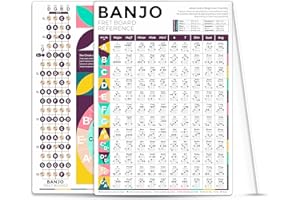 INKFONTS Banjo Chord Chart Cheatsheet for Beginner Adult or Kid, 8'' x 11'' Banjo Chords Card with Easy Chords, Circle of Fifths, Fretboard Note Reference Guide, Great Learning Aid for Acoustic Electric Banjo