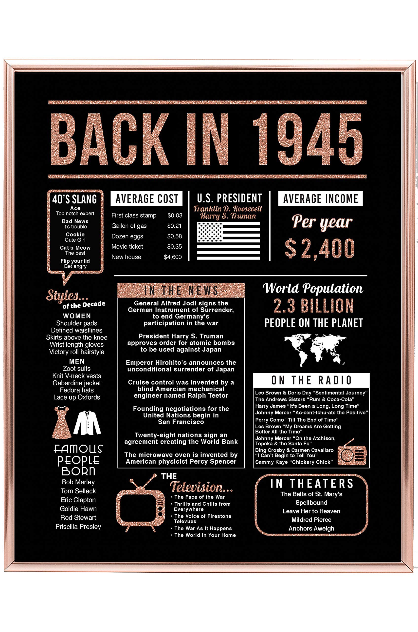 Merchansite Back in 1945 hot Events Poster Rose Gold Art Birthday Gifts 75 Year olds 75th Anniversar