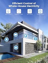 Eightree Smart Plug 5GHz WiFi Energy Monitoring Alexa Google Assistant 13A view 6