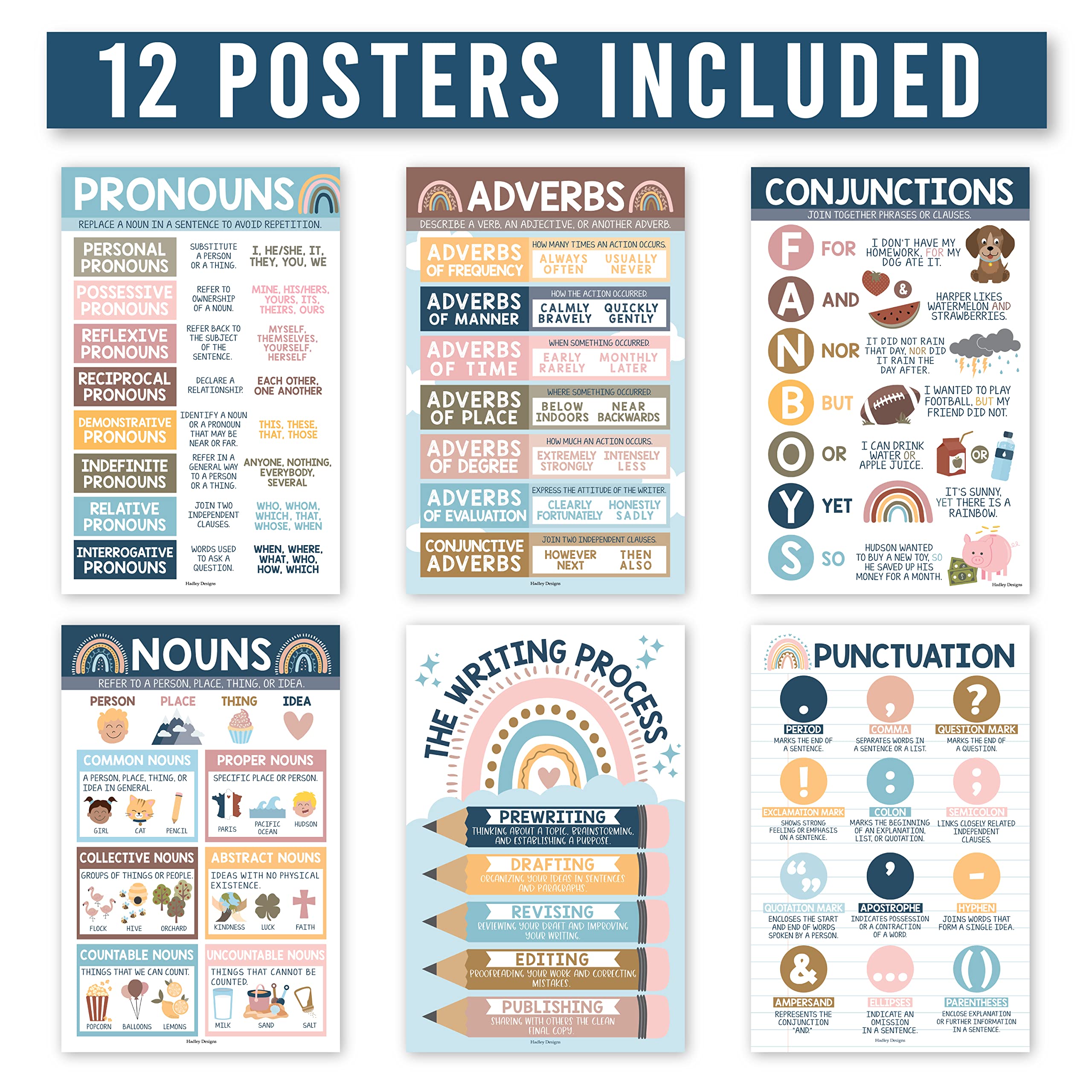 Mua Hadley Designs Parts Of Speech Posters For Classroom - 12 Grammar ...