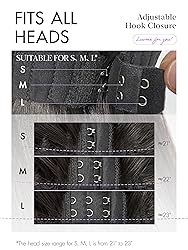LUVME HAIR All-Day Comfort 100% Human Hair 5x5 Lace