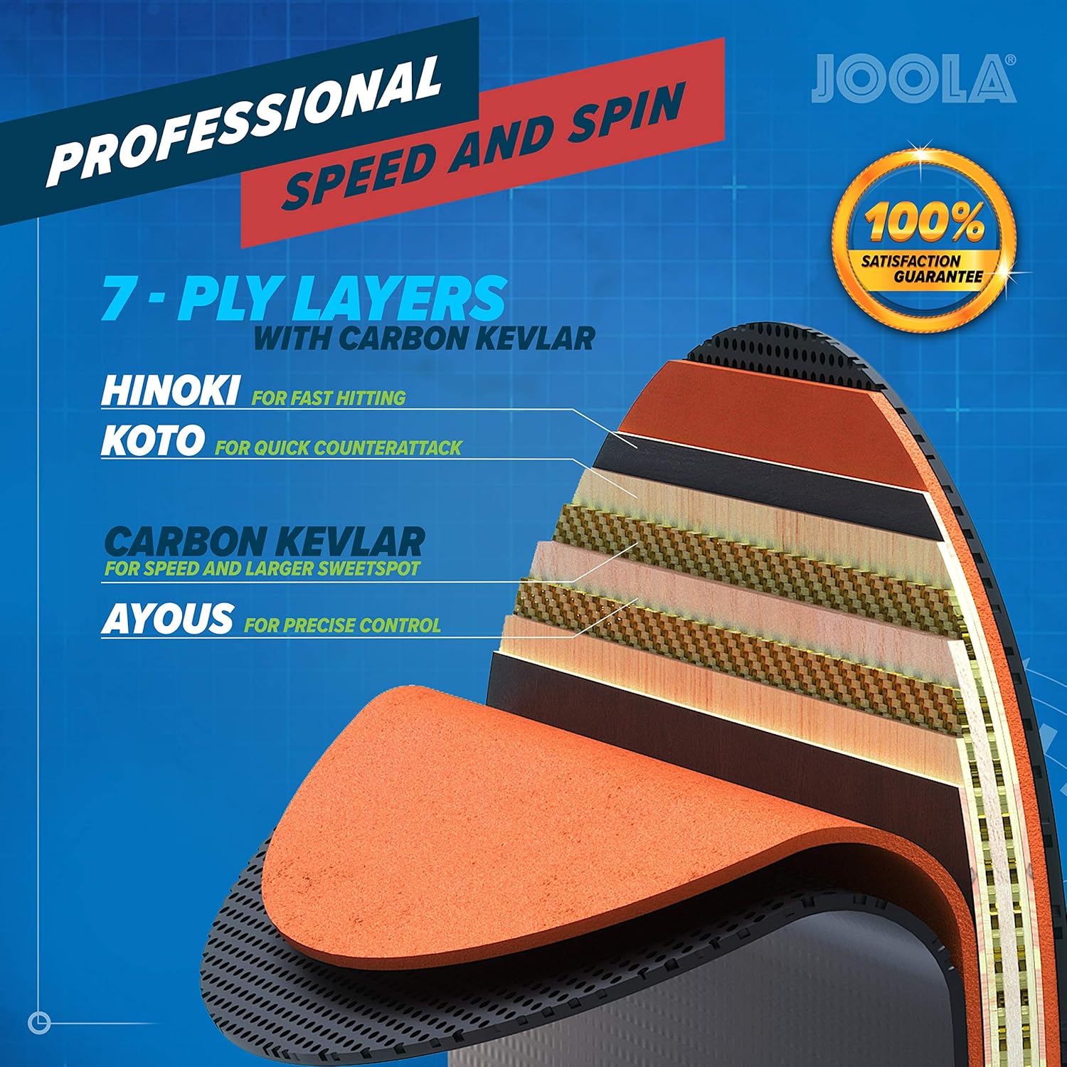 JOOLA Infinity Overdrive - Professional Performance Ping Pong Paddle with Carbon Kevlar Technology - Black Rubber on Both Sides - Competition Table Tennis Racket for Advanced Training - Extreme Speed : Sports & Outdoors