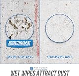 TDBS The Dustpan and Brush Store Wet Floor Cleaning Wipes Pack 60 view 7