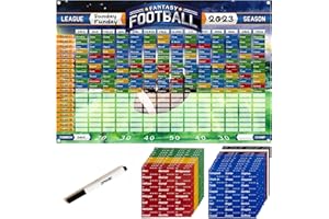GSM Brands Fantasy Football Draft Board 2023-2024 Kit