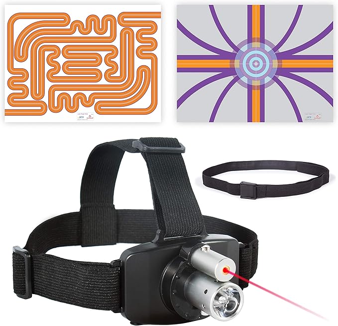SenMoCOR LED Laser Headlamp System with 2 Poster Targets