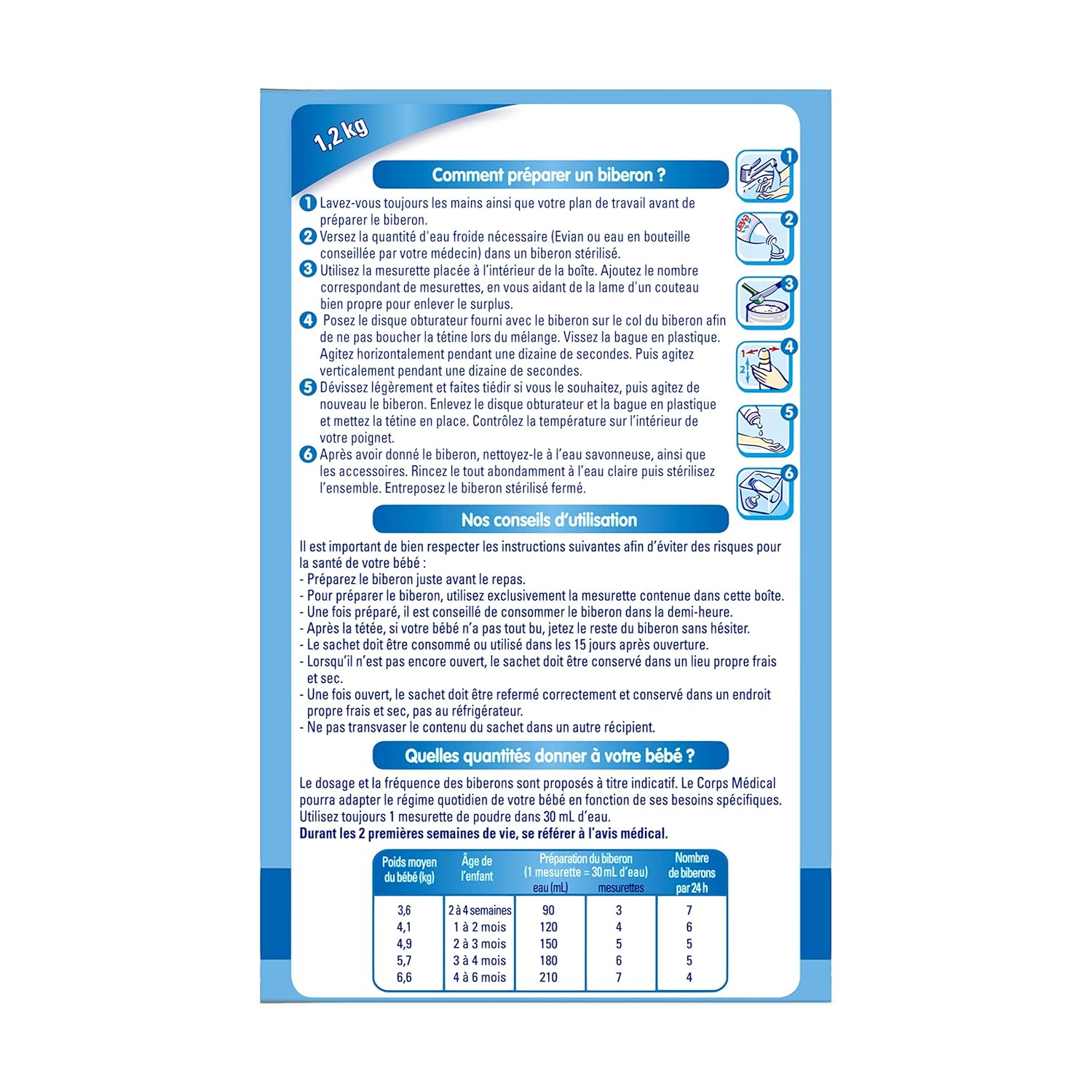 3x400g Gallia Standard 1 Powder 10g Early Development Activity Toys Teaching Clocks Halocharityevents Com