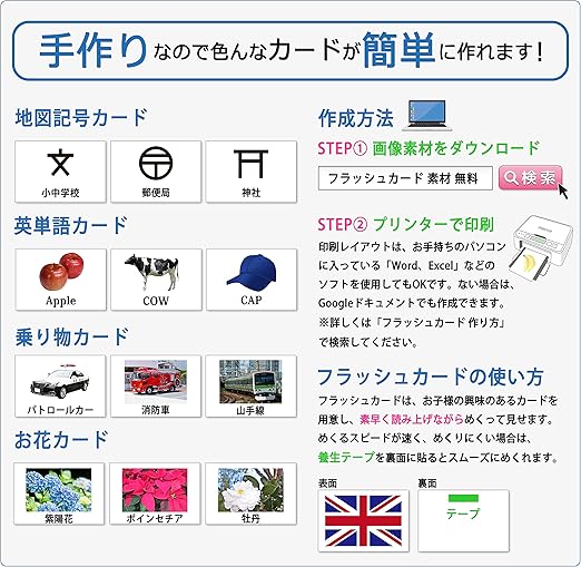 Amazon ペーパーエントランス フラッシュカード 情報カード 単語帳 A5 白紙 250枚 知育 英語 カード 単語帳 単語 カード 文房具 オフィス用品