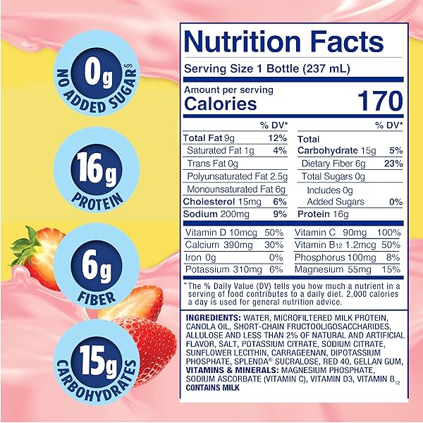 SPLENDA DIABETES NUTRITION SHAKES – MEAL REPLACEMENT SHAKE, 8 FLUID OUNCES PER BOTTLE (STRAWBERRY CREAM, 6 PACK)