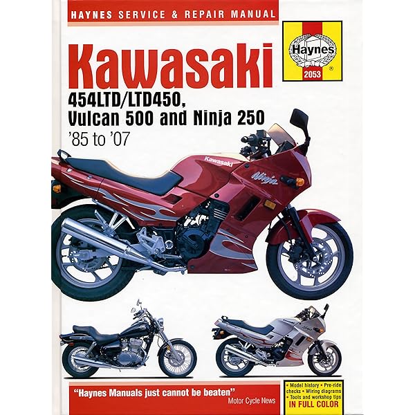 Kawasaki EX500 (GPZ500S) '87 to '08 ER500 (ER-5) '97 to '07