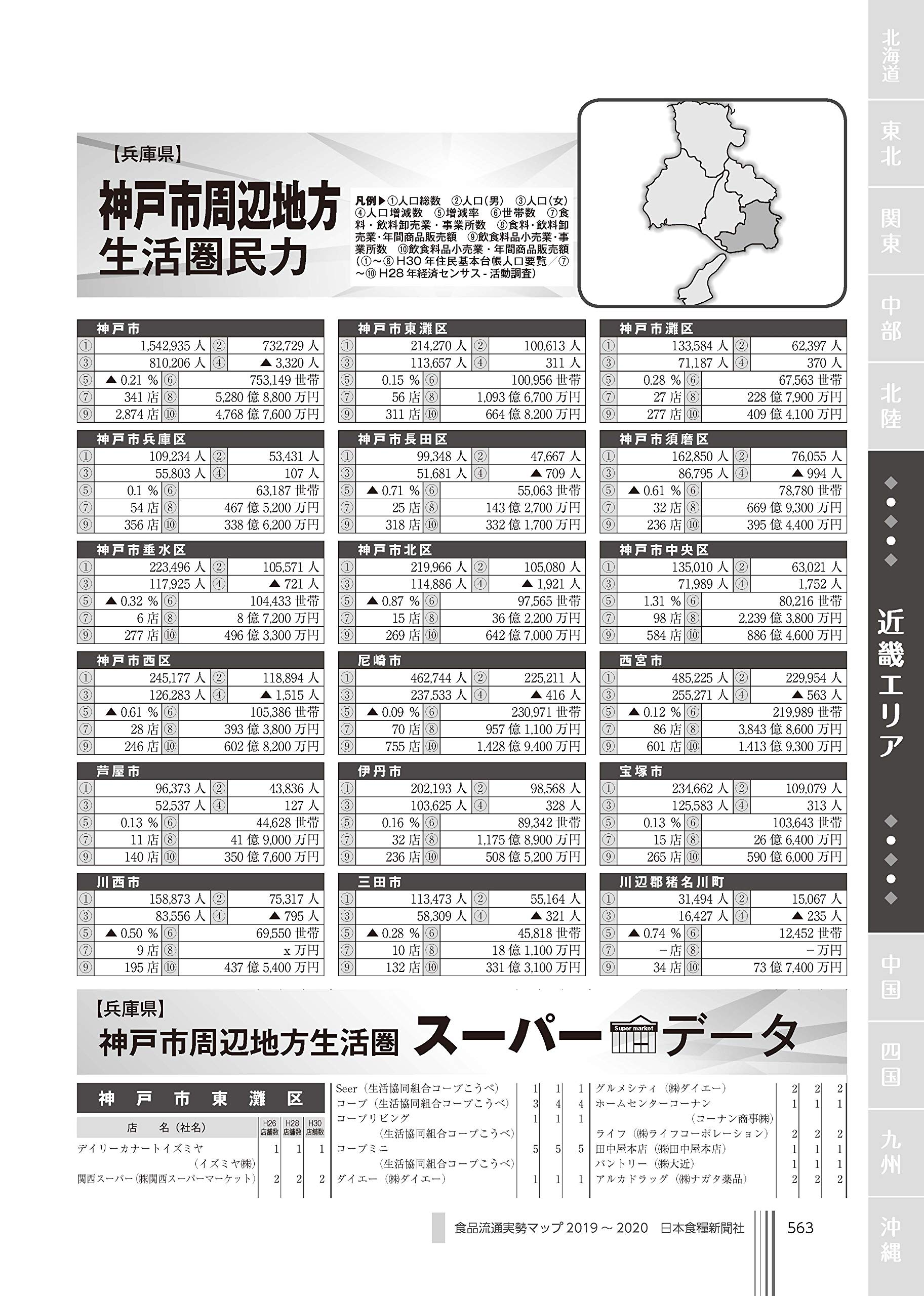 ブランドショッパー付き 食品流通実勢マップ ２０１１ ２０１２ 生活圏別マーケティング基礎データ 日本食糧新聞社 24時間限定 Carlavista Com
