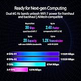 ASUS ROG Rapture GT-BE98 Pro Quad-Band WiFi 7 Gaming Router 320MHz 10G view 3