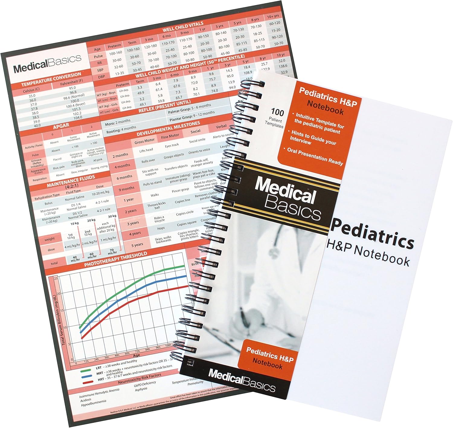 Pediatrics H&P Notebook Medical History and Physical Notebook, 100 Medical templates with Perforations : Office Products