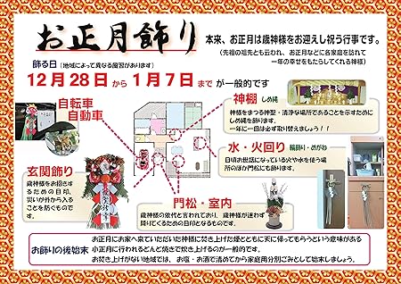 Amazon Co Jp 山一商店 正月飾り 厄除け飾り 如月 K 630 ホーム キッチン