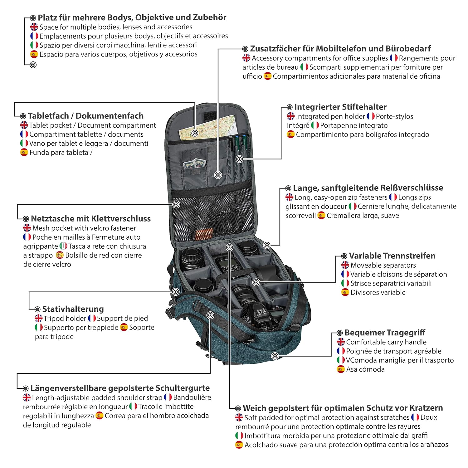 Pedea - Mochila para cámara réflex con Protector de Pantalla para ...