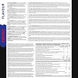 Applied Nutrition ABE Powder Pre Workout Energy 375g 30 Servings view 7