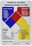 NMC HM14RB Hazardous Materials Classification