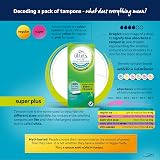Lil-Lets Non-Applicator Super Plus Tampons 96 (12 Packs of 16) Plant-Based view 5