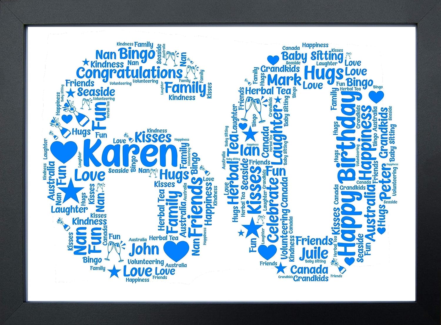 personalised birthday gifts for women