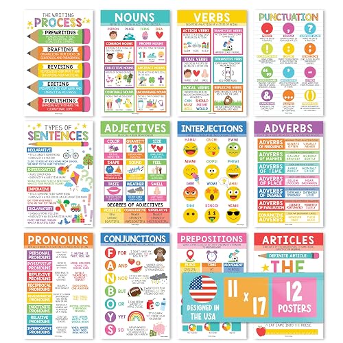 Hadley Designs Parts Of Speech Posters For Classroom - 12 Grammar ...