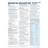 Microsoft Outlook 365 Mail, Calendar, People, Tasks, Notes Quick Reference - Windows Version (Cheat Sheet of Instructions, Tips & Shortcuts - Laminated Guide)