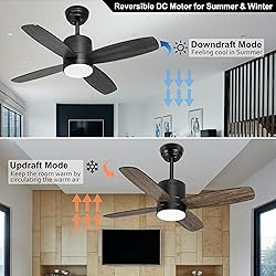 Ohniyou 38'' Ceiling Fan with Lights and