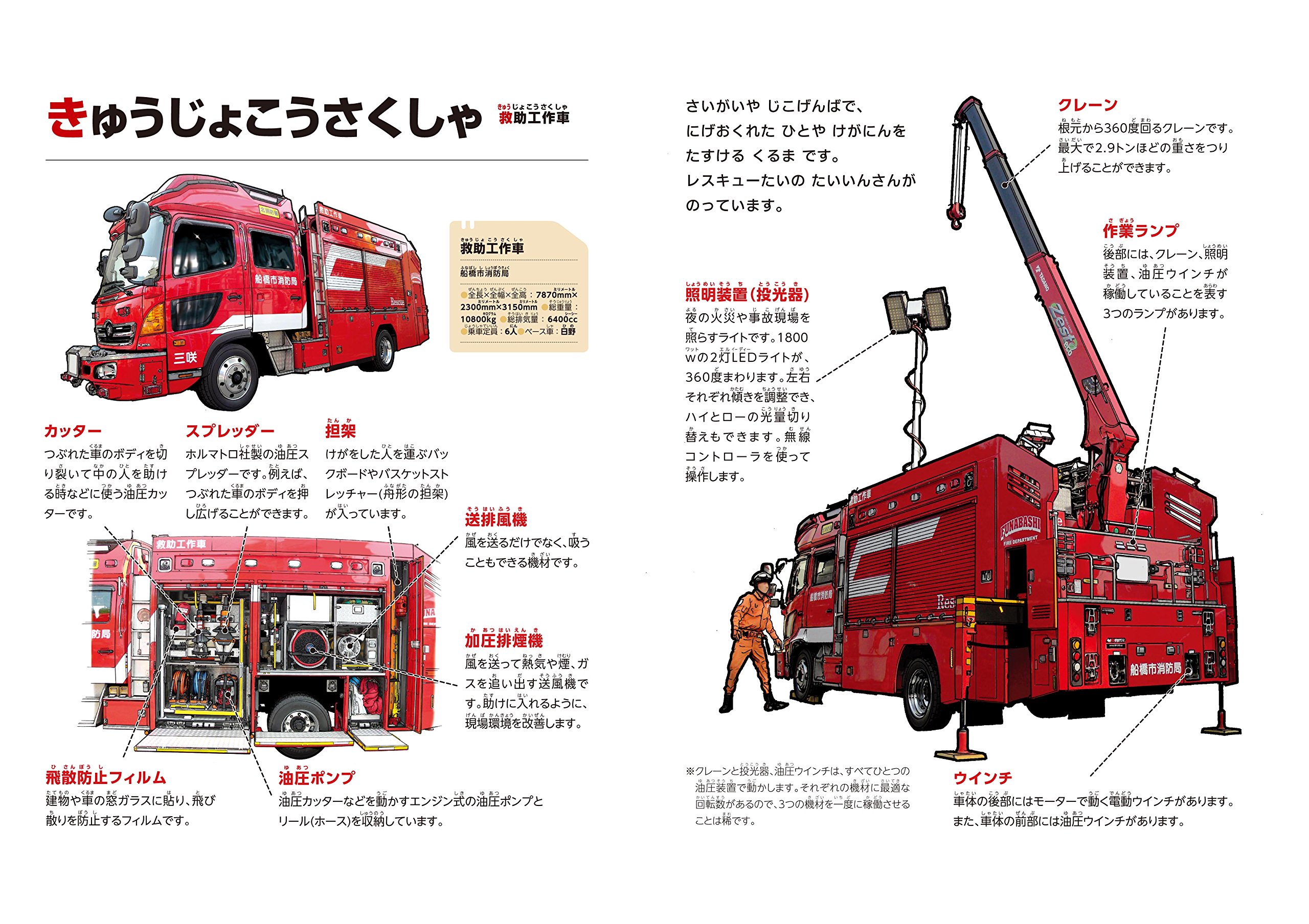 本格イラスト図鑑 しょうぼうしゃ スタジオタッククリエイティブ たかの てつさぶろう 本 通販 Amazon