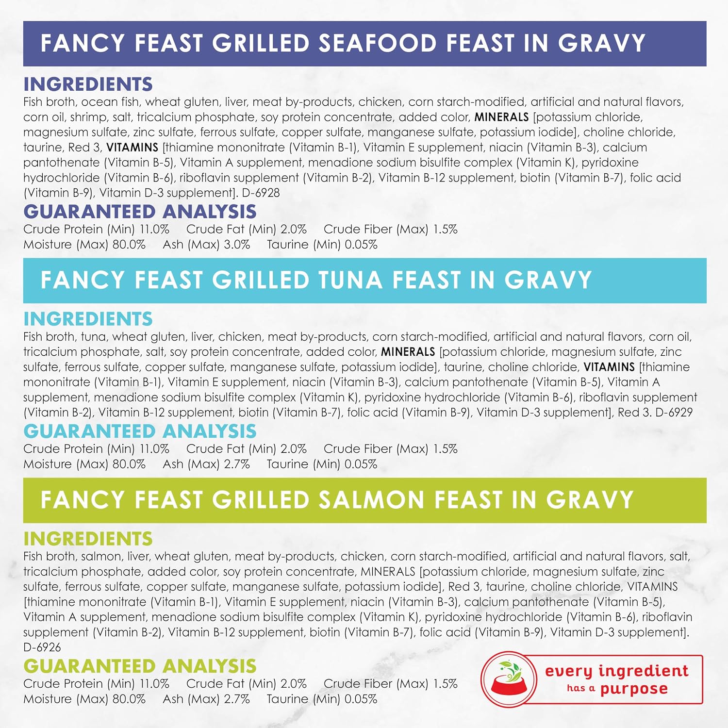 Purina Fancy Feast Gravy Wet Cat Food Variety Pack, Seafood Grilled Collection - (24) 3 oz. Cans : Canned Wet Pet Food : Pet Supplies