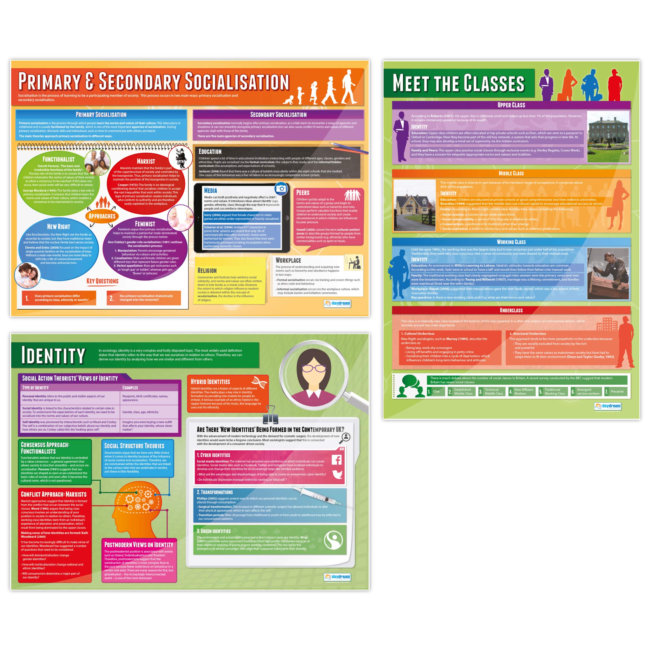 Culture and Identity Posters - Set of 3 | Sociology Posters | Laminated Gloss Paper measuring 850mm x 594mm (A1) | Sociology Class Posters | Education Charts by Daydream Education