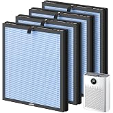HAP603 Replacement Filter Compatible with ECOSELF HAP603 Air Cleaner Purifier, 3-in-1 Filter of Main Filter and Activated Carbon Filters, 4 Packs, Blue