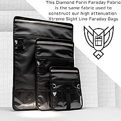 Xtreme Sight Line ~ Diamond Form Faraday Fabric