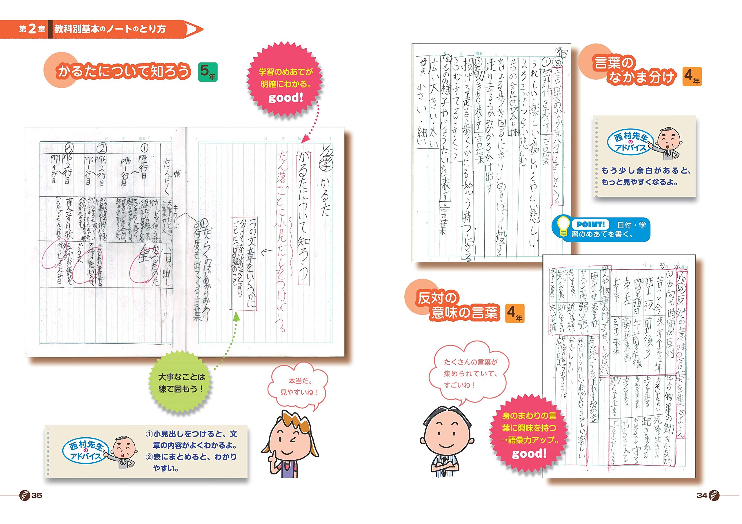 成績が伸びる 小学生のノート術 改訂版 教科別 差がつく50のポイント パパママ教えて Amazon Co Uk Books