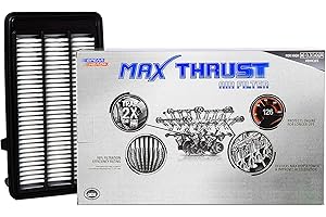 Spearhead MPG Defense Max Thrust Engine Air Filter For All Mileage Vehicles, Fits Like OEM, Restores MPG & Acceleration (MT-050)