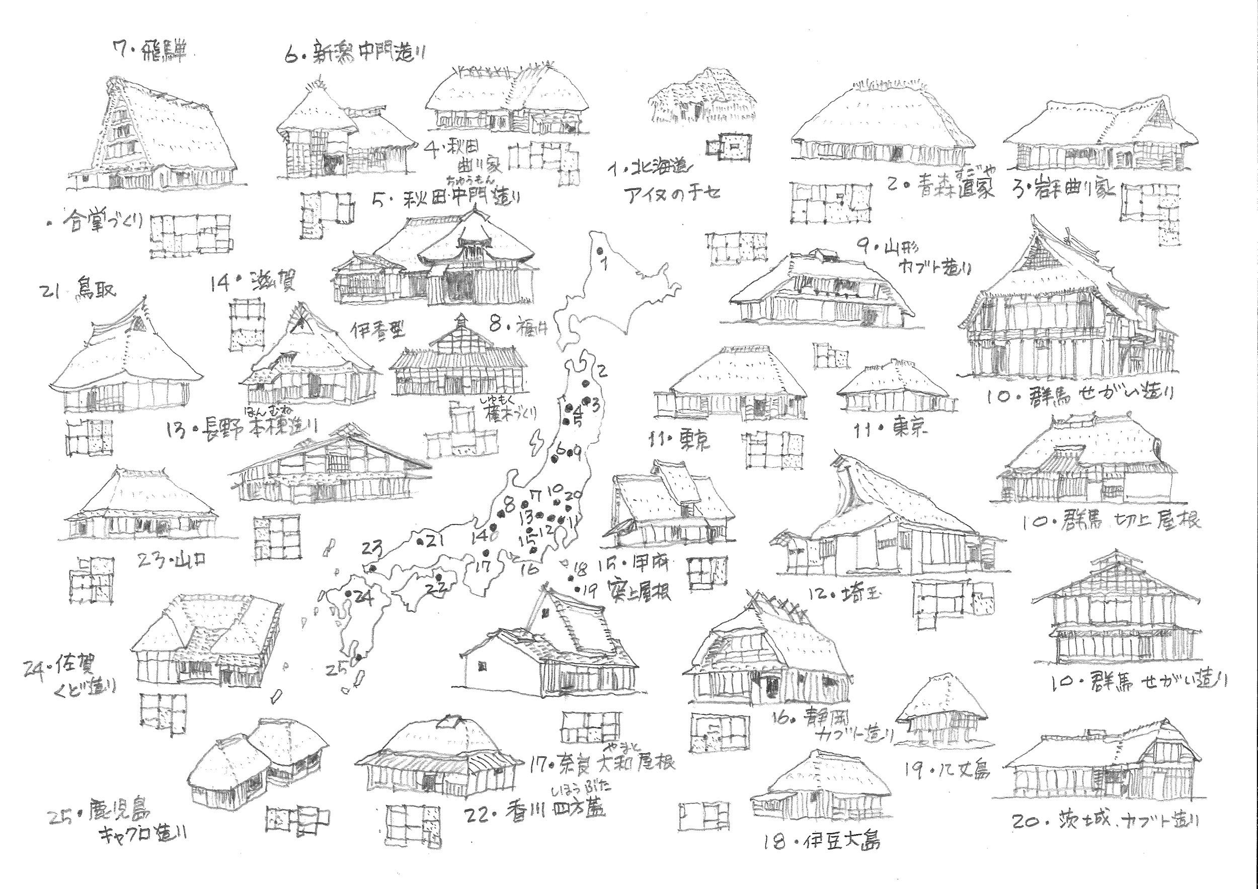 初めての人にもできる 古民家再生絵本 郁夫 松井 本 通販 Amazon